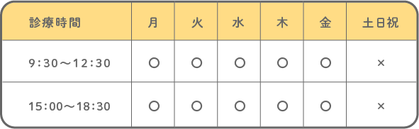 診療時間